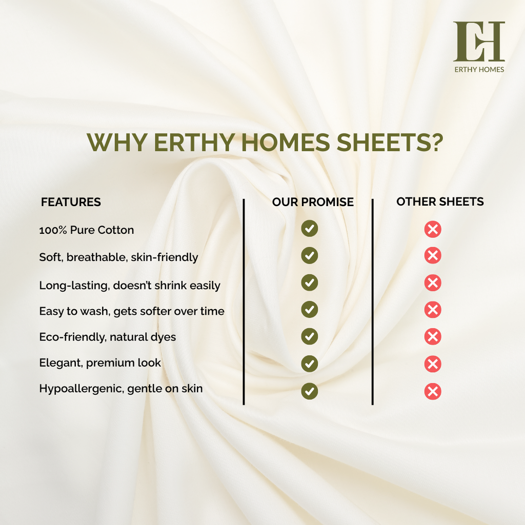 3-Piece Bed Sheet Stripes Set